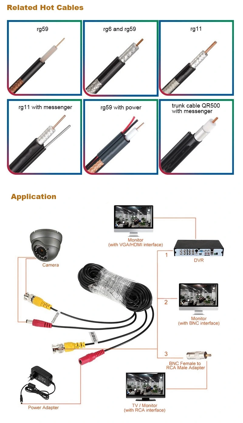 Coaxial Cable CATV RG6/Rg58/Rg59/Rg11 CCTV Signal Cable Surveillance System